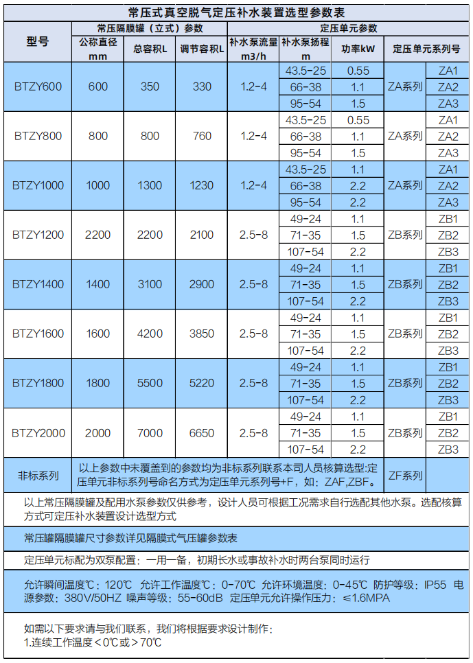 微信截圖_20220421142203